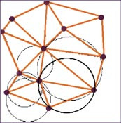 Figur 8    Delaunay-trianguleringen (DT) er matematisk relatert til Voronoi-diagrammet (VD). Dersom vi tar utgangspunkt i VD&hellip;