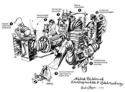 Illustrasjon Kjell Aukrust, publisert med tillatelse