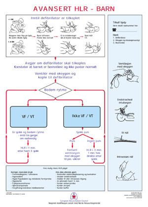 Figur 4   Avansert hjerte-lunge-redning av barn
