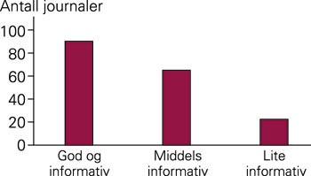 Journalkvalitet med hensyn til dokumentasjon av beslutningsprosessen for valg av behandlingsstrategi hos alvorlig syke&hellip;