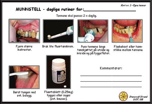 Figur 2  Munnstellkort for pasienter med egne tenner