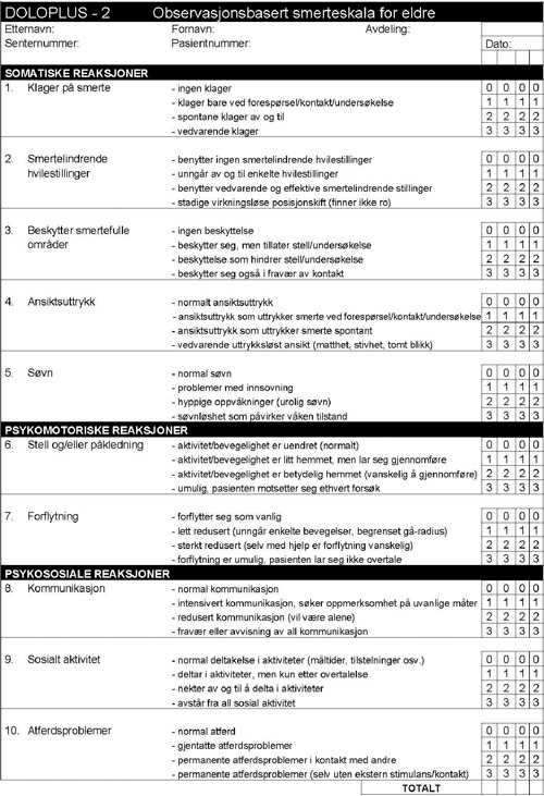 Figur 1  Smertem&aring;lingsverkt&oslash;yet Doloplus-2