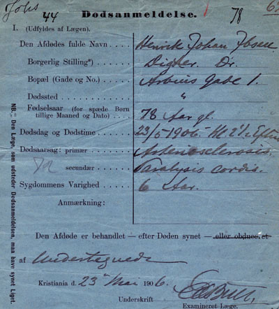 Figur 4  D&oslash;dsanmeldelse for Henrik Johan Ibsen. Faksimile Oslo byarkiv