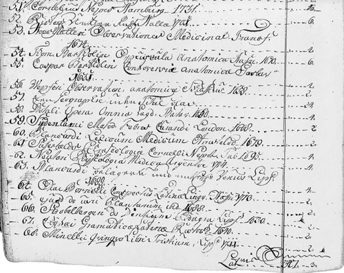 Figur 3  Skifteprotokoll. Statsarkivet i Kongsberg