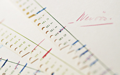 Slik ser hullkortene ut. All sensitiv informasjon er fjernet. Foto Einar Nilsen