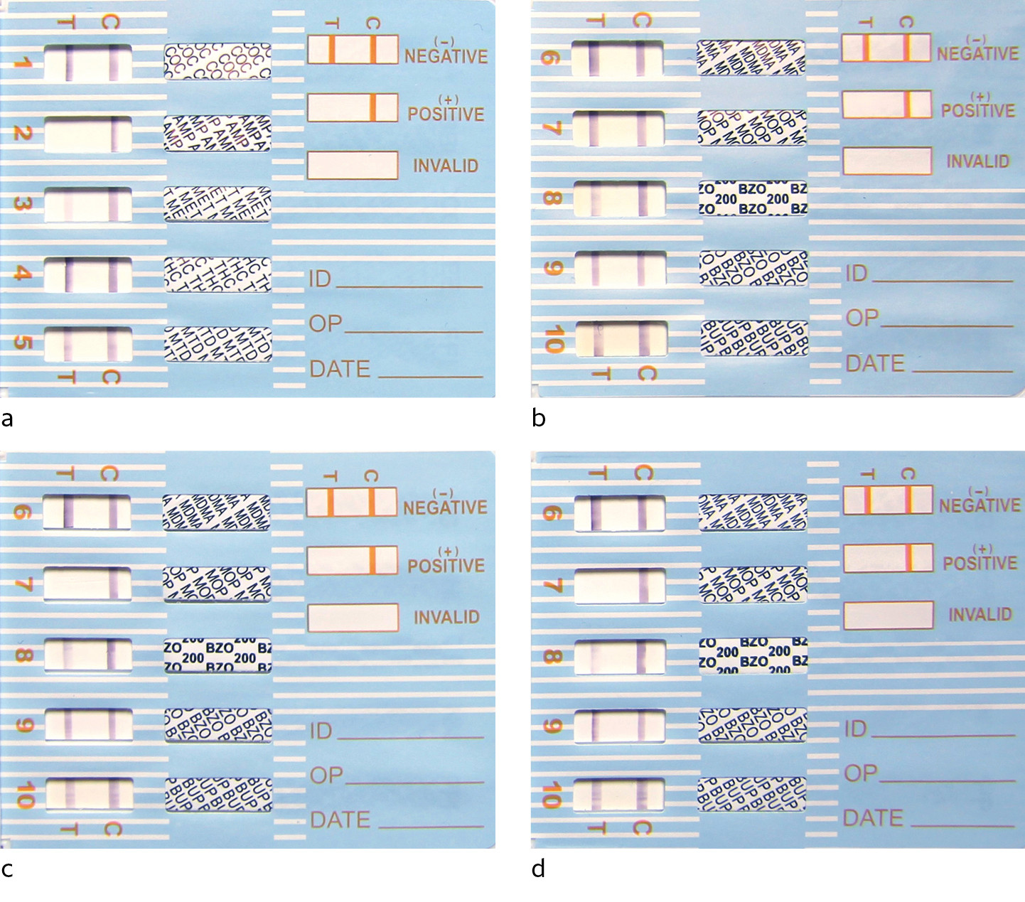 Figur 1 Eksempler p&aring; misvisende resultater ved hurtigtest av rusmidler. A viser falskt positivt resultat, B viser falskt&hellip;