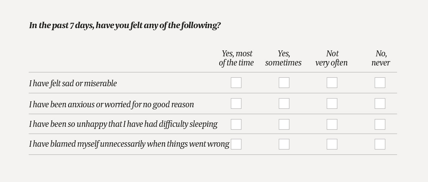 Figure 1 Short matrix version of the Edinburgh Postnatal Depression Scale (EPDS-4) (6).