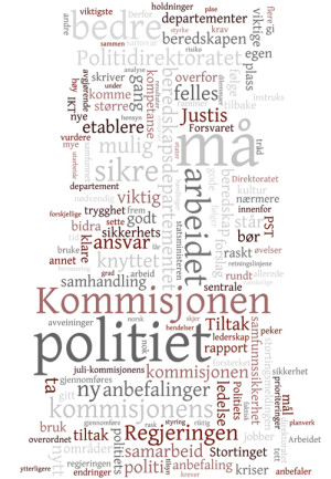 Illustrasjon hentet fra www.wordle.net/