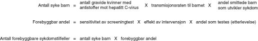  Figur 1  Formler for beregning av helsegevinst ved screening av gravide for antistoffer mot hepatitt C-virus