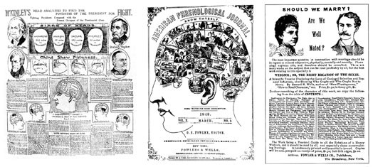 Figur 3  Venstre: En analyse av presidentene Washington, Jackson, Taylor og McKinney av J. A. Fowler, fra the Phrenological&hellip;
