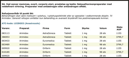 Figur 3  Utdrag av informasjon om refusjonsberettigede legemidler fra dagens preparatliste