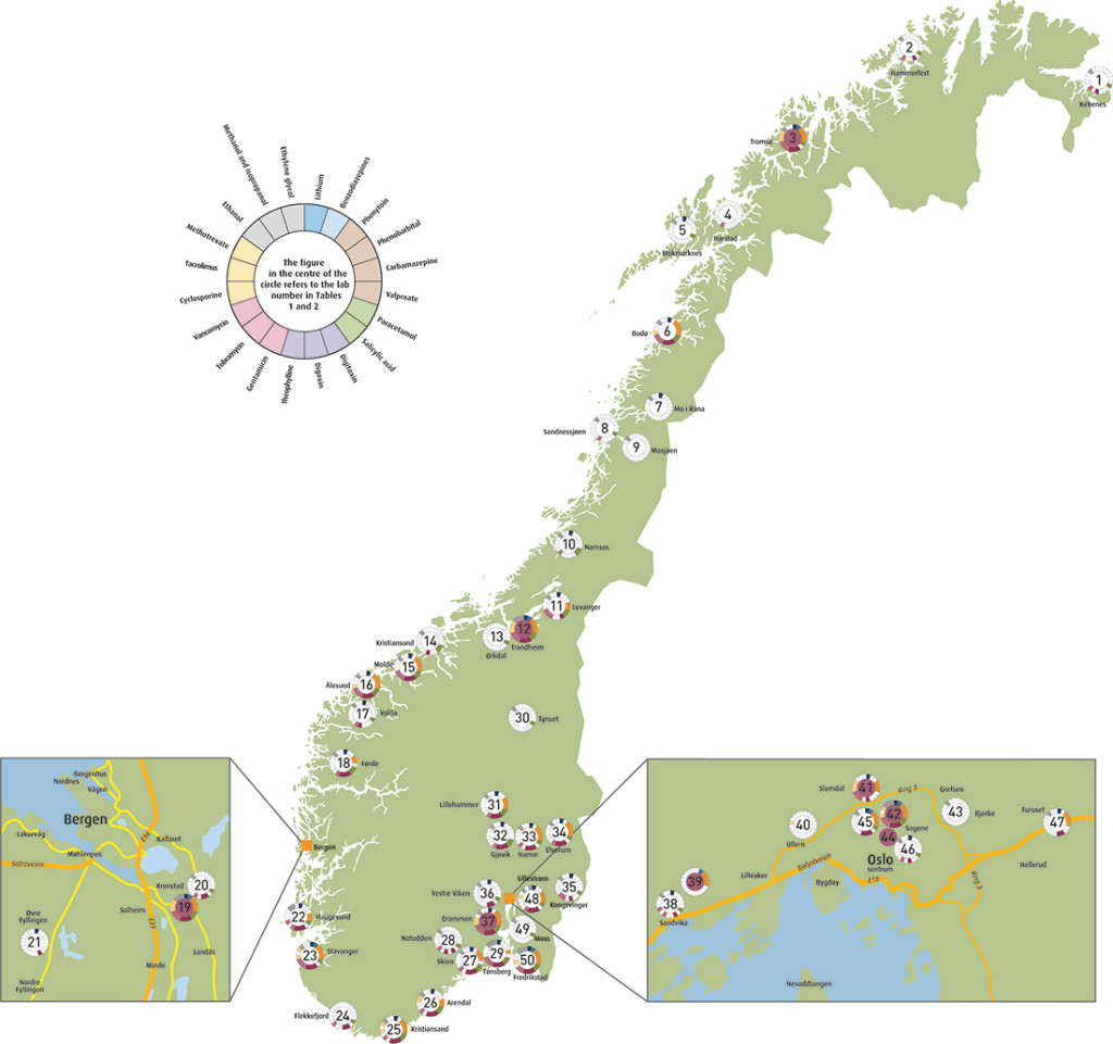 Figure 1  The figure shows all laboratories in Norway that performed pharmacological analyses in blood/serum in August 2012&hellip;