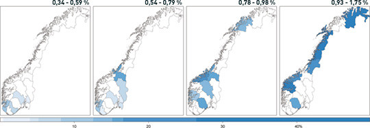 Risiko for ikke-planlagt f&oslash;dsel utenfor institusjon og reiseavstand til f&oslash;deinstitusjoner. Fylkene er gruppert i fire ulike&hellip;