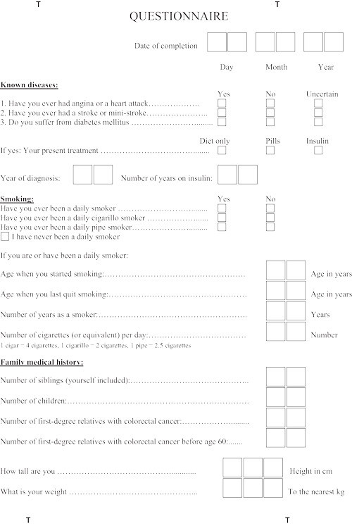 Figure 1  Questionnaire