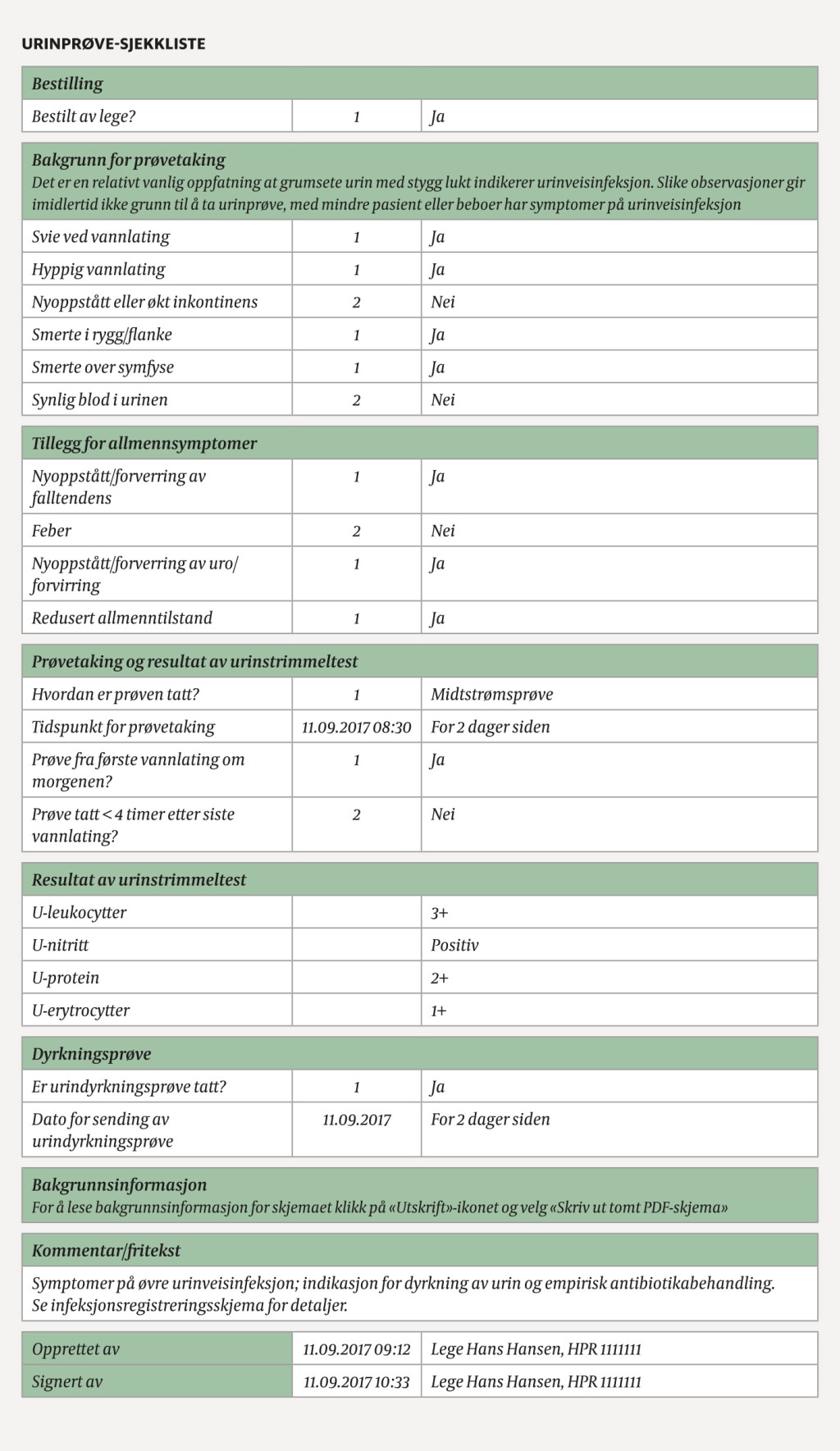 Figur 2 Eksempel p&aring; urinpr&oslash;vesjekkliste som brukes i journalsystemet Geriatrisk Basis Datasett. Skjemaet inneholder en&hellip;