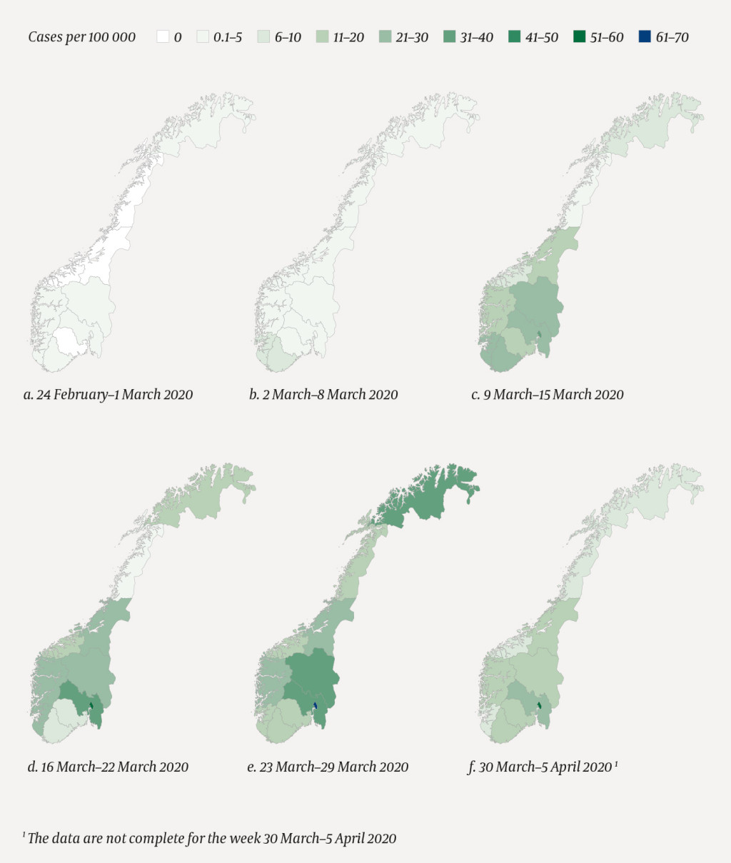 Figure 4 Weekly number of COVID-19 cases per 100 000 population by county of residence in Norway and sampling week in the&hellip;