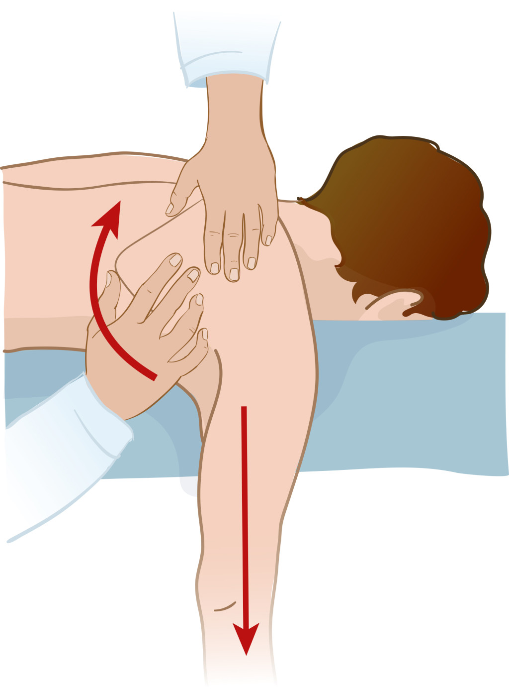 Figure 2 Hanging arm for closed reduction of anterior shoulder dislocation. The patient needs to lie prone on their stomach&hellip;